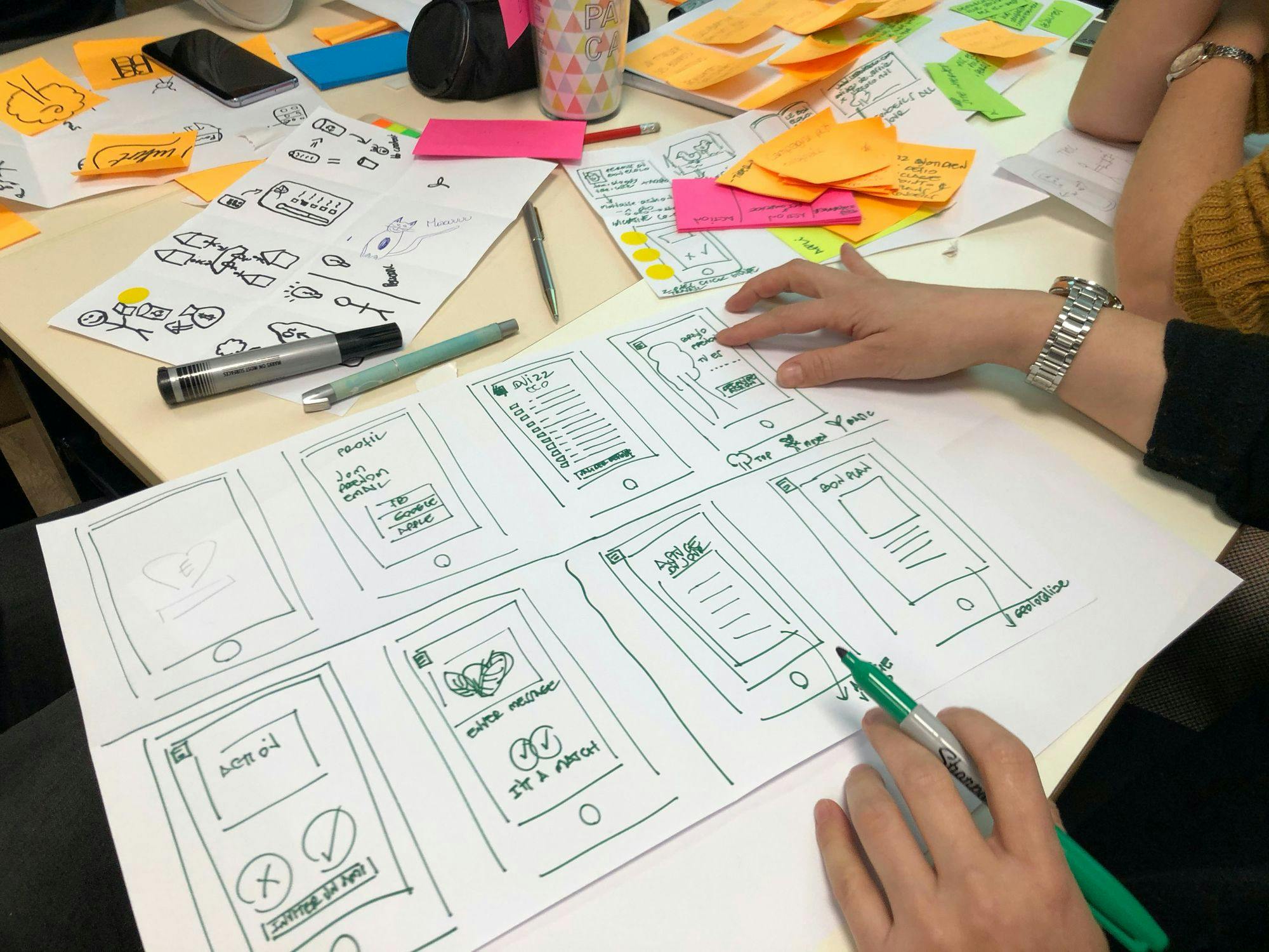 img-product-design-process-and-design-thinking
