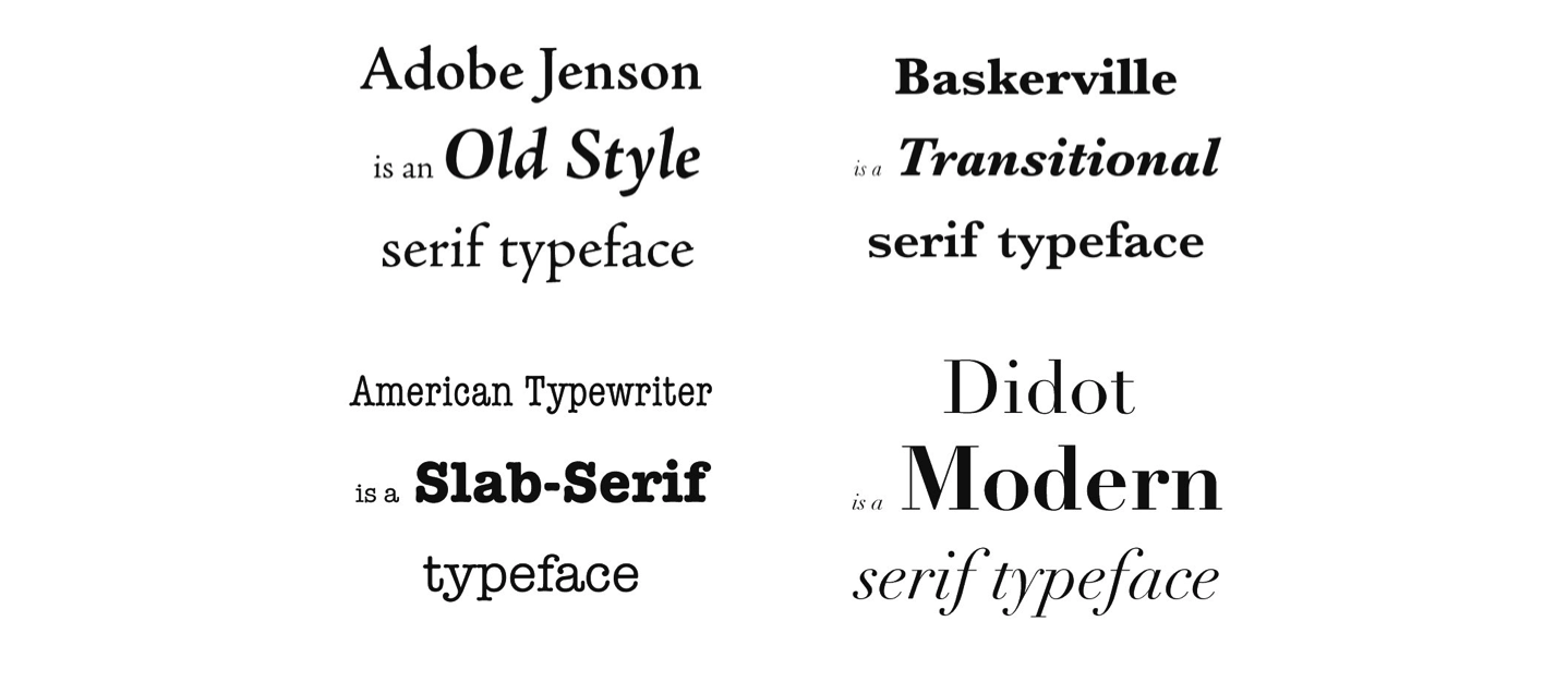 Font type classification