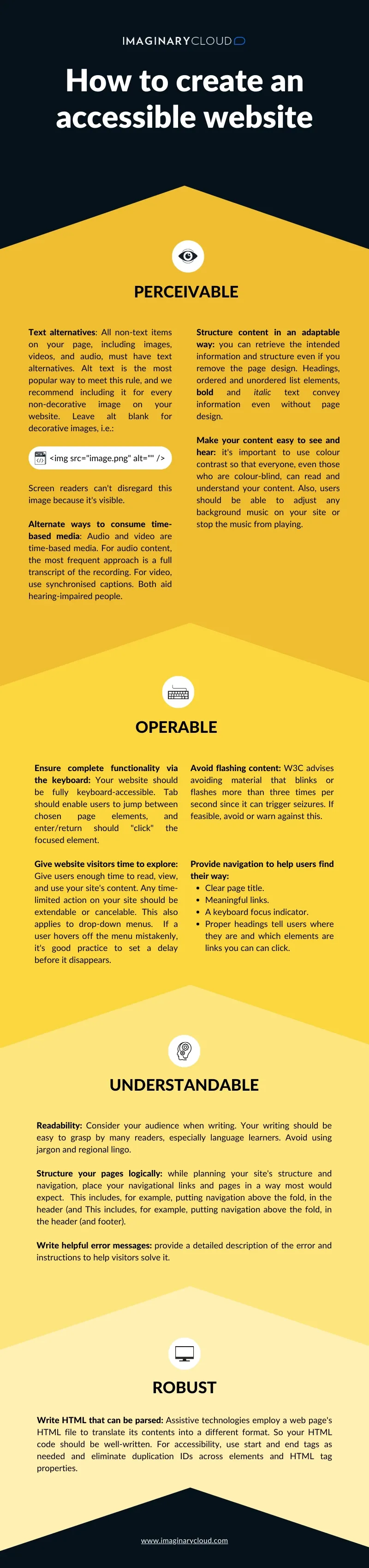 Infographic on how to create an accessible web.