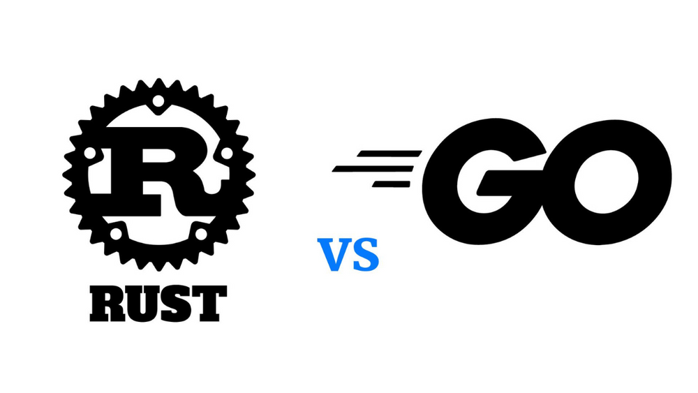 Rust vs GO logos.