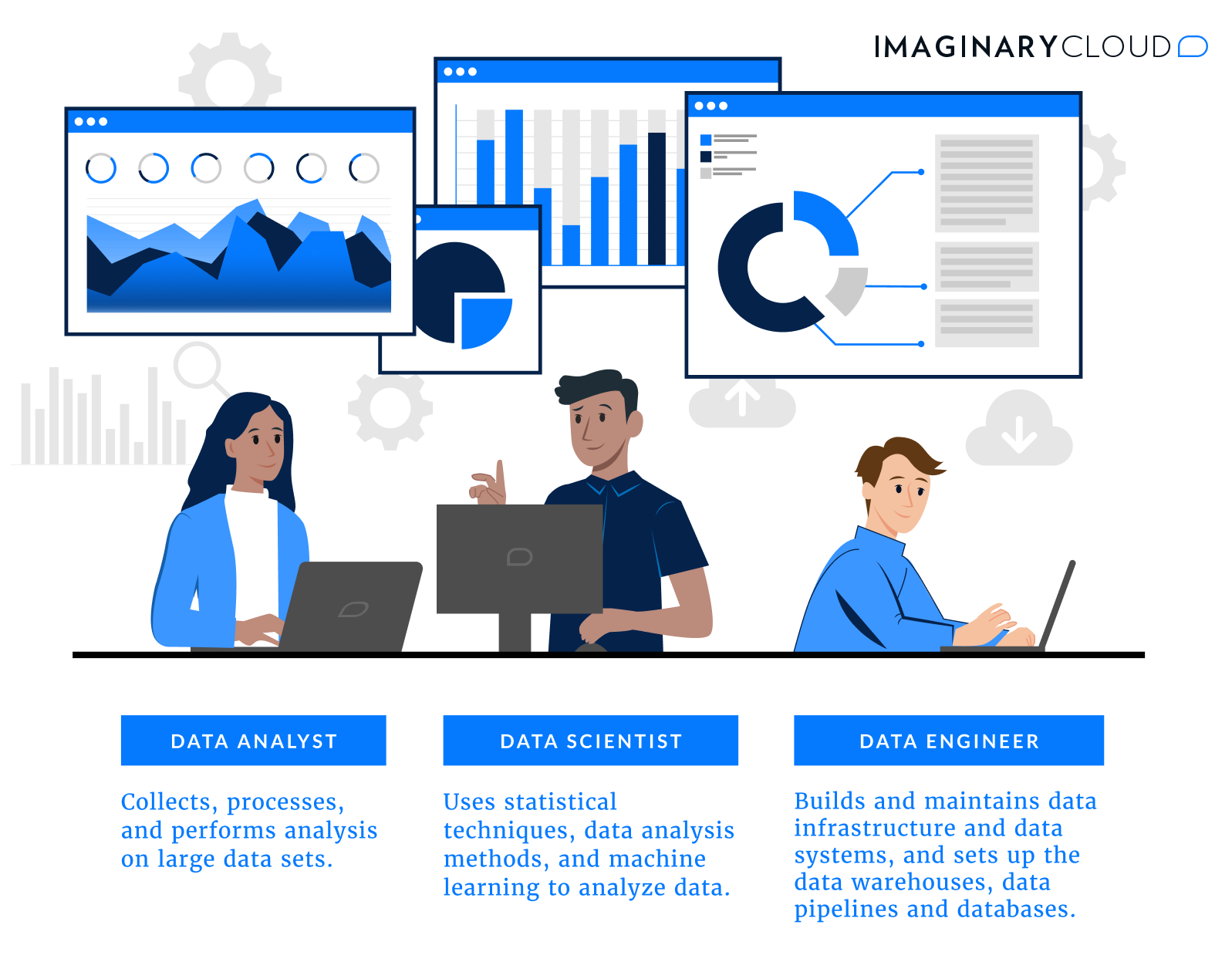 Data Analyst vs Data Scientist vs Data Engineer: What is the difference?